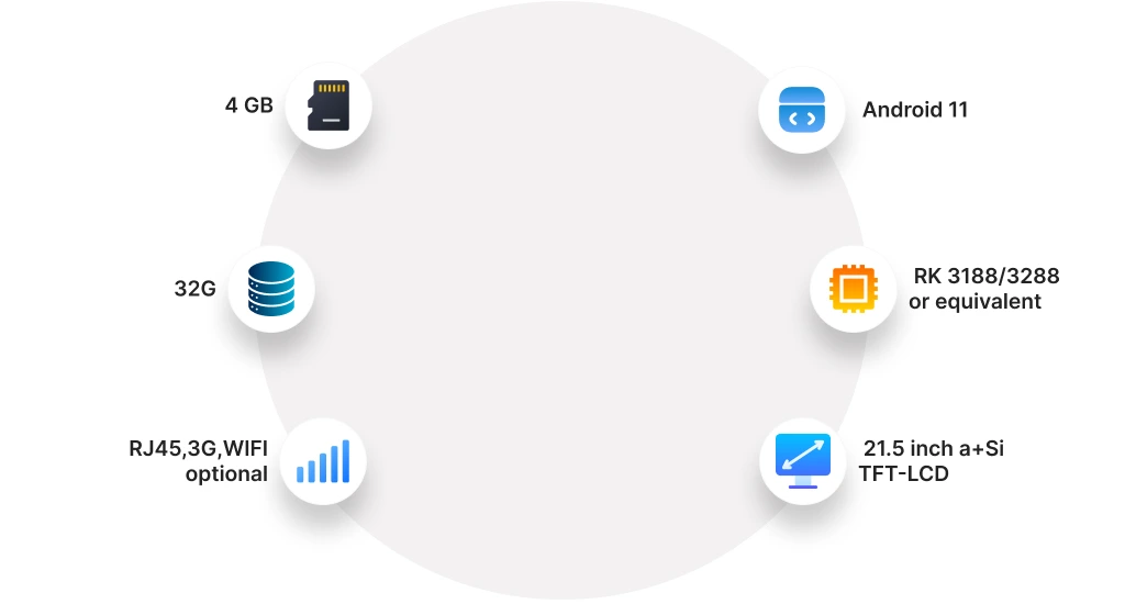 Edugiai Product Image