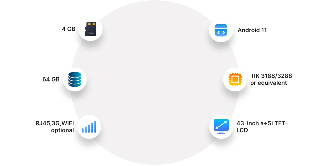 Edugiai Product Image